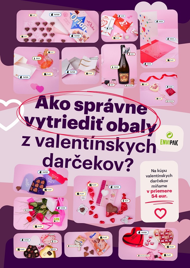 EPAK Infografika obaly 2024 valentin mensie